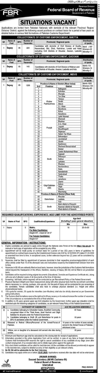 FBR Customs Sepoy Jobs 2025 Advertisement