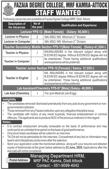 Fazaia Degree College MRF Kamra Attock Teaching Jobs